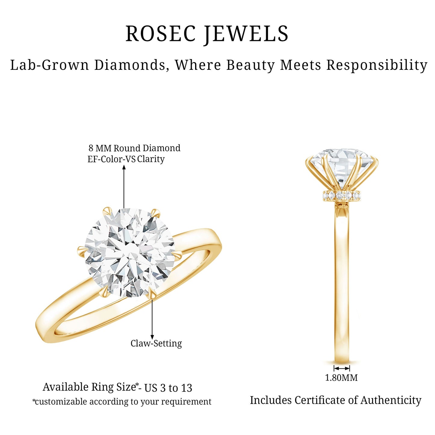 2 Carat Lab Grown Diamond Solitaire Engagement Ring with Hidden Halo